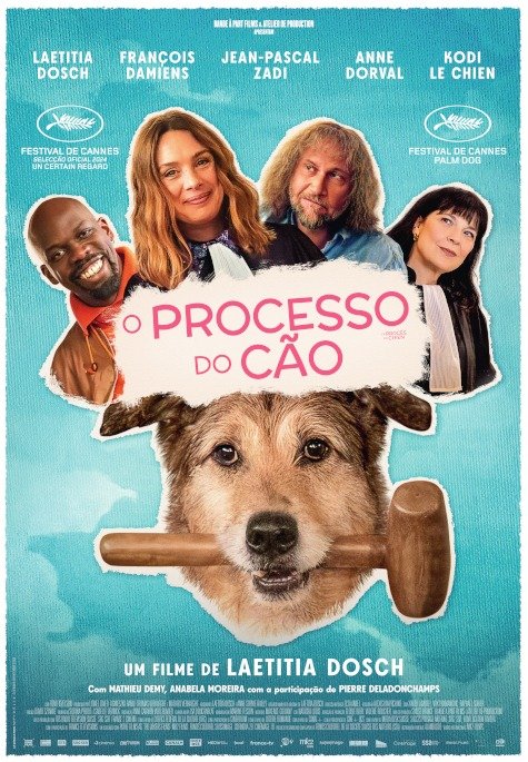 O Processo do Cão